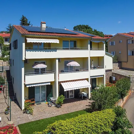 Balorda-3 By Interhome Pinezići
